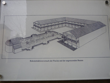 Reconstruction of the Welschbillig villa