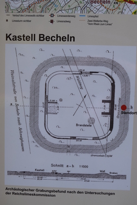 Kleinkastell Becheln - Infoschild Informationsschild