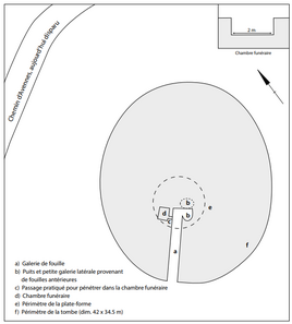 Plan of the 1873 excavations from Braives tumulus