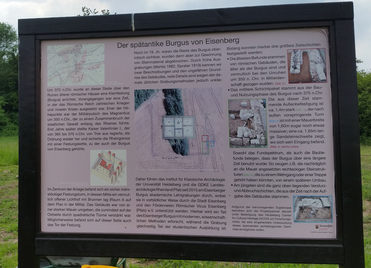 Infopanel in Römerpark Vicus Eisenberg