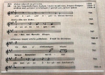 Papyrus with musical notation, Translation