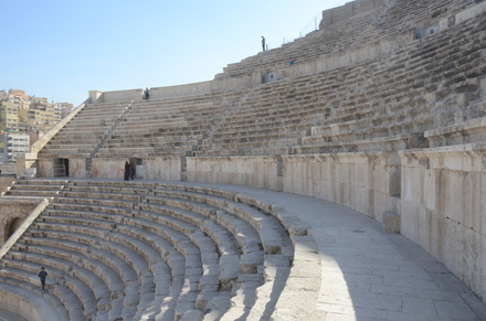 Amman, Theater