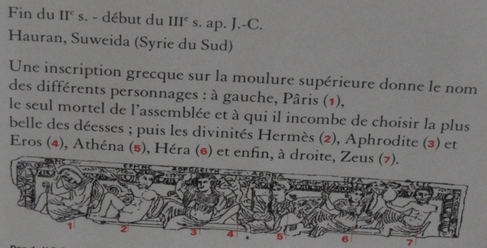 Hama-Murek, Figurine