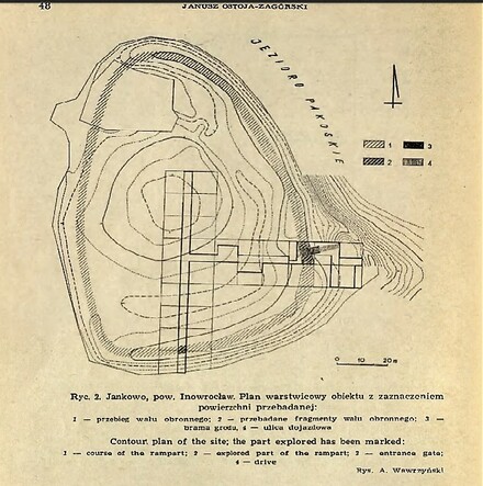Jankowo Hillfort