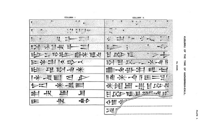 Kassite kudurru from Sippar (?)