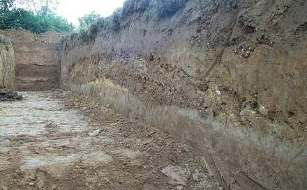 Dwarsdoorsnede Via Belgica