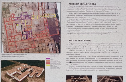 fragment roman villa visualization