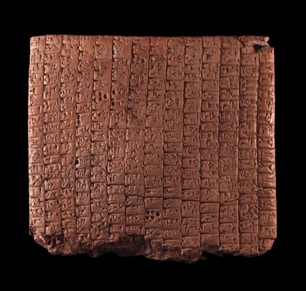 Ebla, Abarsal Treaty
