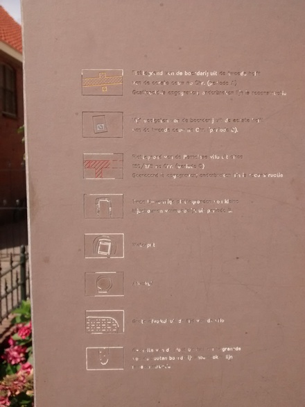 Informatiebord villa oude centrum Houten