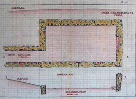 kelderresten Romeins gebouw (tekening)
