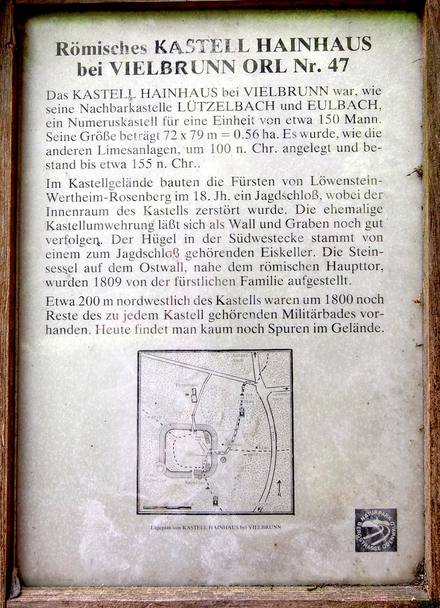 Kastell Hainhaus