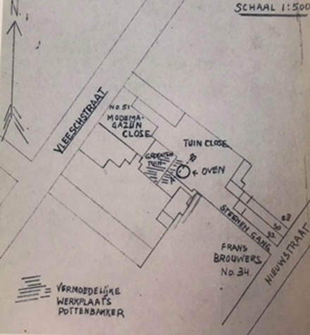 Vindplaats Romeinse oven (tekening)