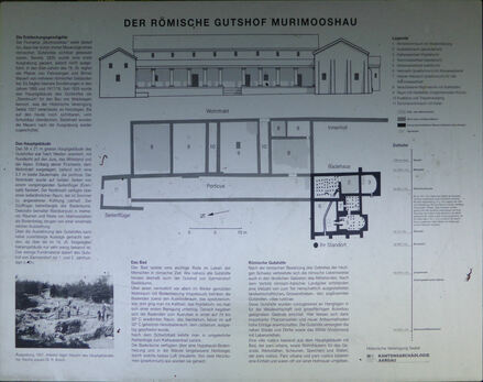 Schautafel