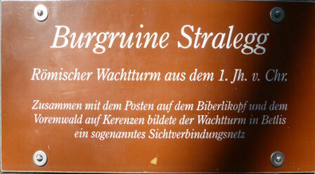 Schautafel