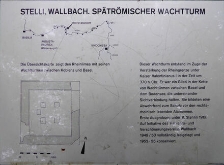 Schautafel