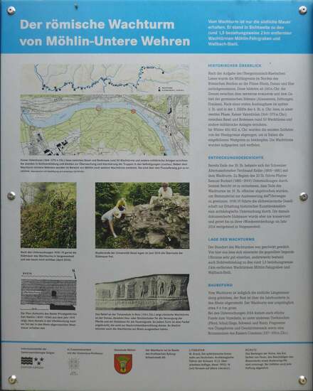 Schautafel