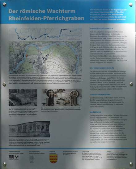 Schautafel