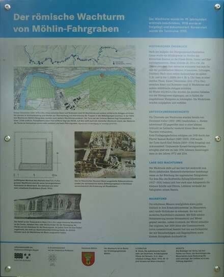 Schautafel