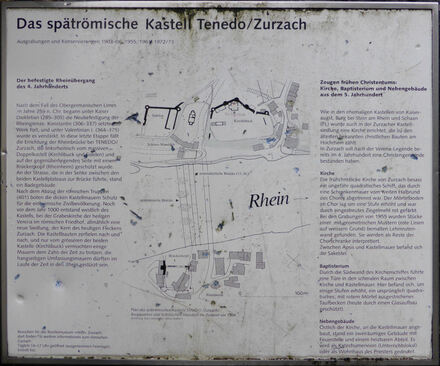 Schautafel