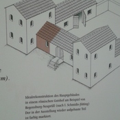 Nachbau-Info Villa Rustica Neuprüll 230 n.Chr.