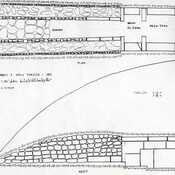Beylerbeyi Tumulus III