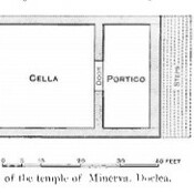 Doclea, Temple of Roma