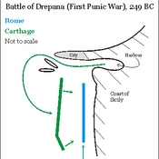 Battle of Drepanum in 279 BC