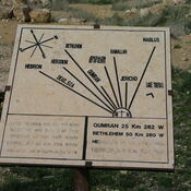 Directions fro the Mount Nebo