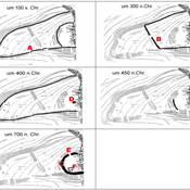 chronology of the settlement phases on the Birg site
