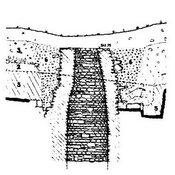 section of the water well