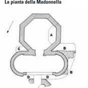 planimetry of Santa Maria delle Vigne church