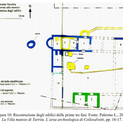 Planimetry of the  I-II-II phases of the villa mansio Turrita (Collesalvetti)