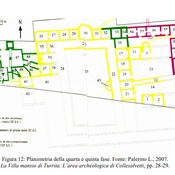 Planimetry of the IV-V phases of the villa mansio Turrita (Collesalvetti)